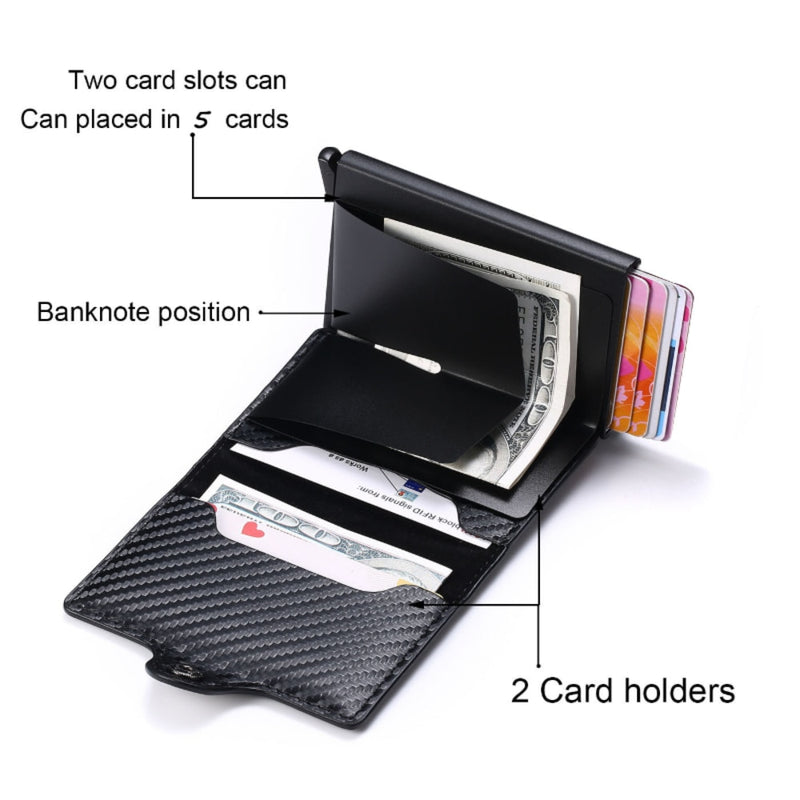 Carteira inteligente ProtectCard - Seus pertences organizados e protegidos